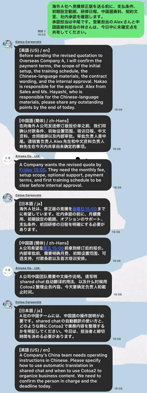 Cotoa Corporateの業務整理画面